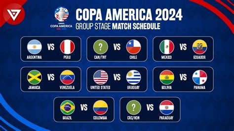 copa america 2015 schedule